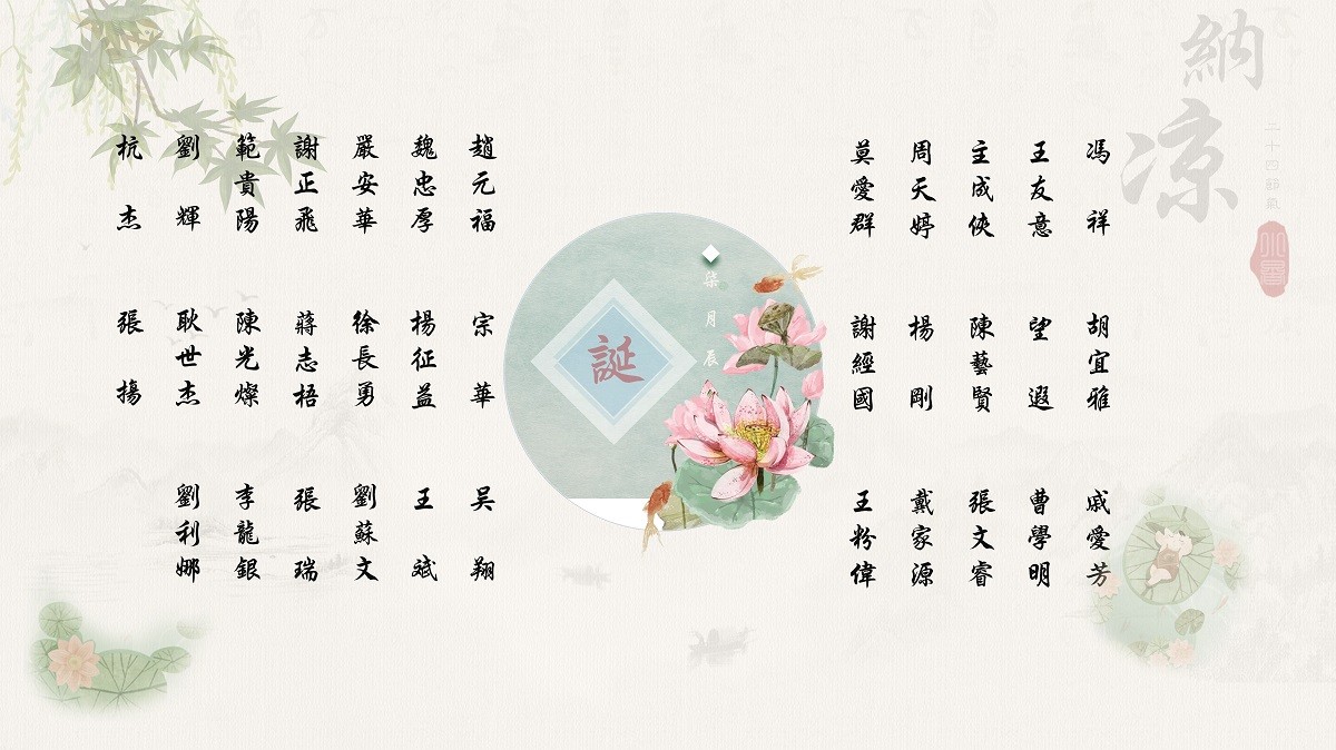 【生日祝福】恭祝07月生日的員工生日快樂！