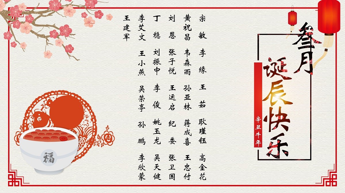 【生日祝福】恭祝03月生日的員工生日快樂！
